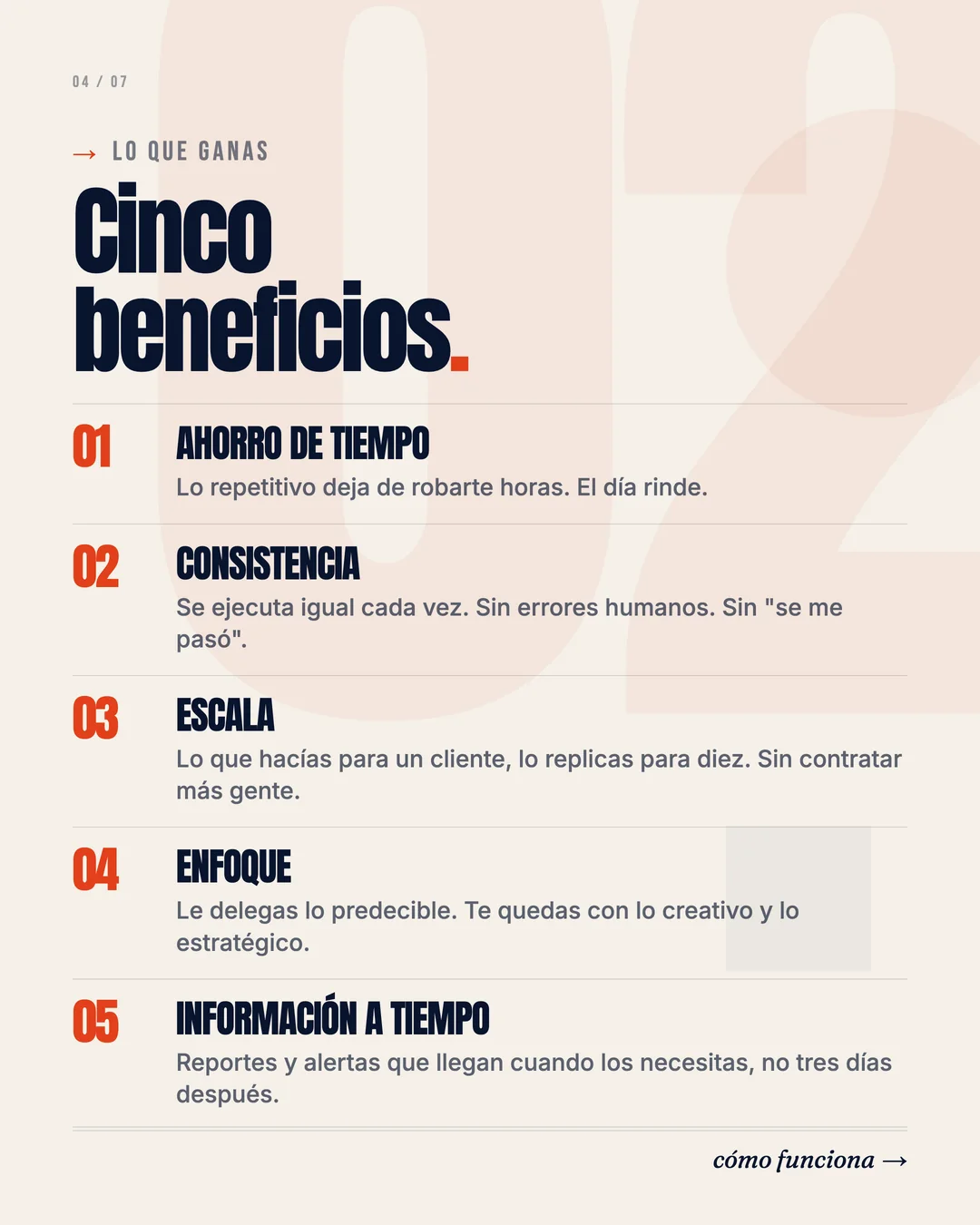 Slide del carrusel sobre automatizaciones con Claude Cowork